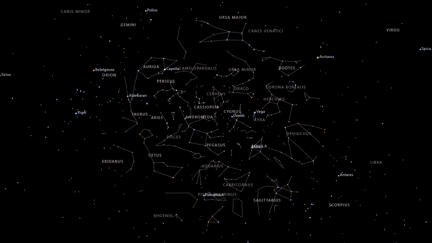 Planisphere